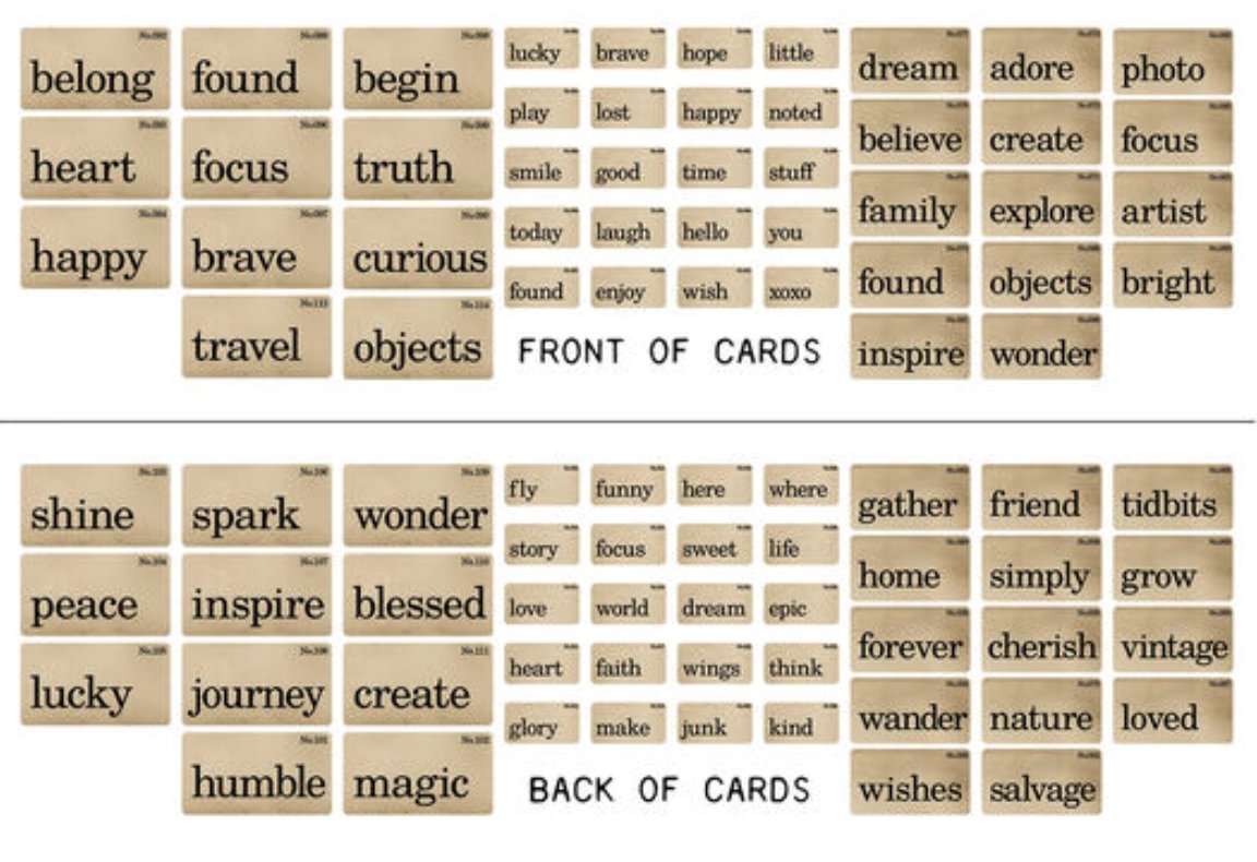 Tim Holtz Flashcards - Ideaology Tim Holtz