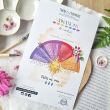 Clear Stamp - A5 - THE DIAL - Chou and Flowers