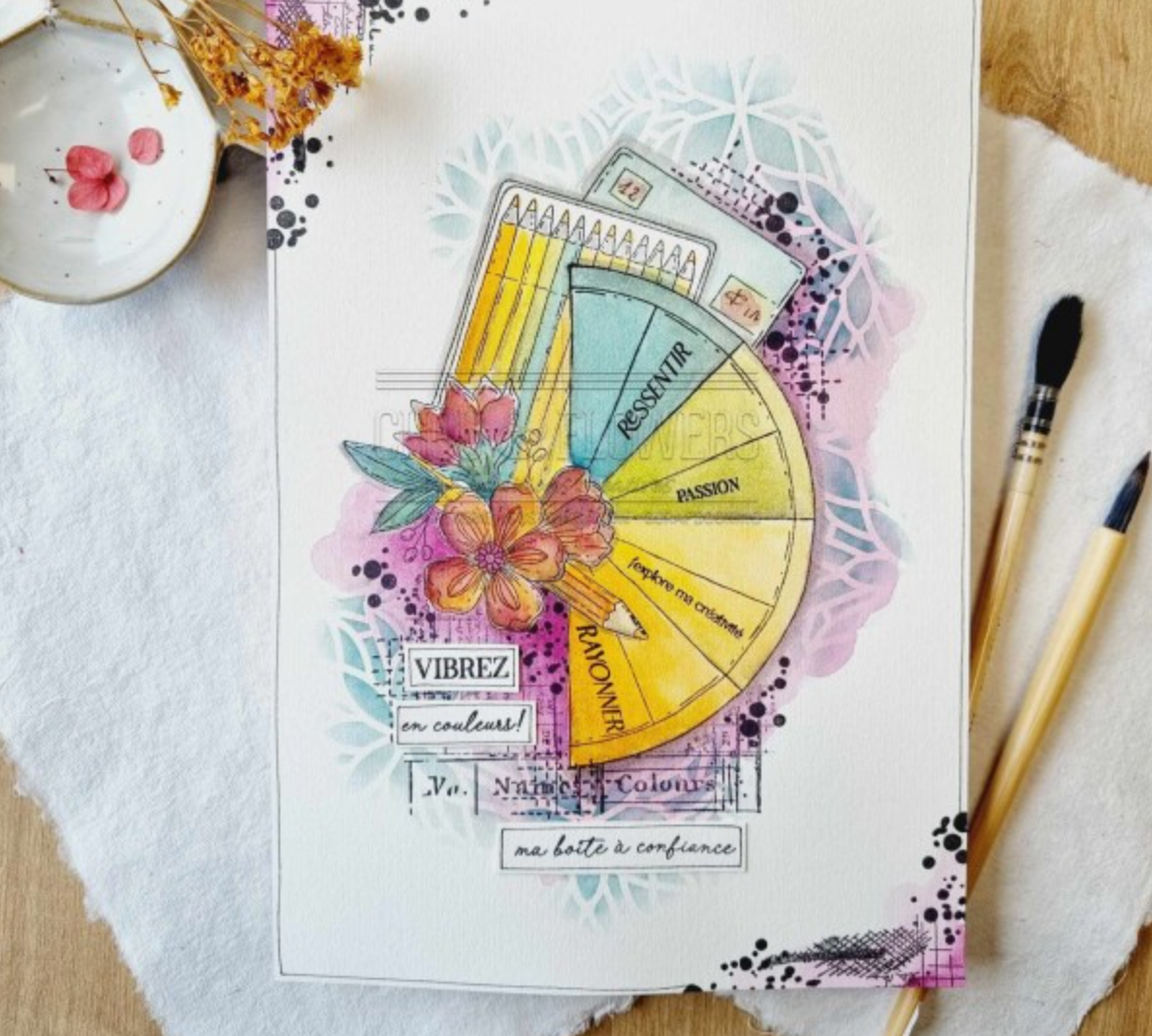 Stencil - KALEIDOSCOPE - Chou and Flowers